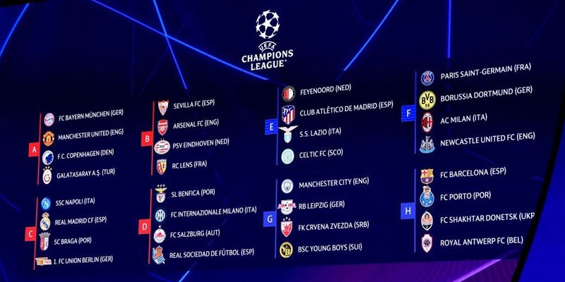 Tham khảo thể thức Thụy Sĩ được sử dụng tại UCL